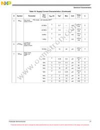 MC9S08MM32VLH Datasheet Page 21