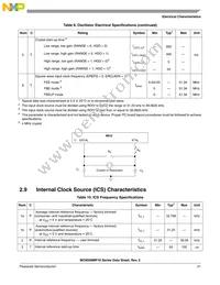 MC9S08MP16VWL Datasheet Page 21