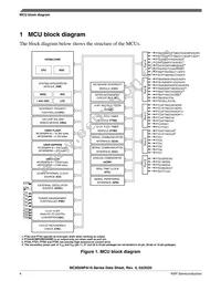 MC9S08PA16VTJ Datasheet Page 4