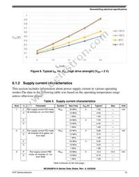 MC9S08PA16VTJ Datasheet Page 15