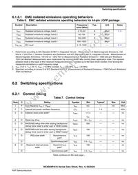 MC9S08PA16VTJ Datasheet Page 17