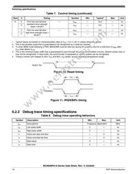 MC9S08PA16VTJ Datasheet Page 18