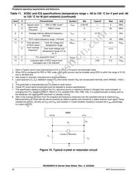 MC9S08PA16VTJ Datasheet Page 22