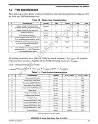 MC9S08PA16VTJ Datasheet Page 23