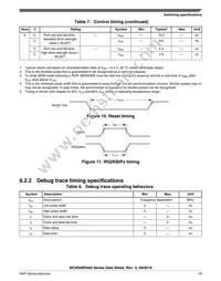 MC9S08PA32AVQH Datasheet Page 19