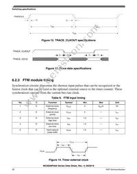 MC9S08PA32AVQH Datasheet Page 20