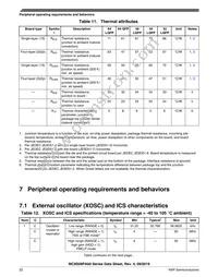 MC9S08PA32AVQH Datasheet Page 22