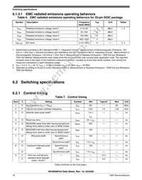 MC9S08PA4VWJR Datasheet Page 16