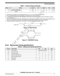 MC9S08PA4VWJR Datasheet Page 17