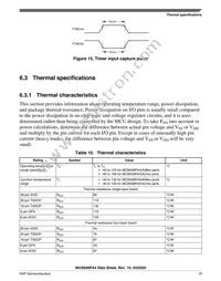 MC9S08PA4VWJR Datasheet Page 19