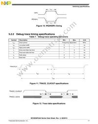 MC9S08PA60VQH Datasheet Page 17