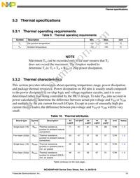 MC9S08PA60VQH Datasheet Page 19