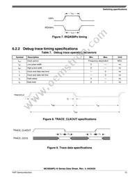 MC9S08PL16CTJ Datasheet Page 15