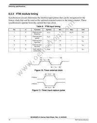 MC9S08PL16CTJ Datasheet Page 16