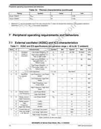 MC9S08PL16CTJ Datasheet Page 18