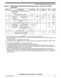 MC9S08PL16CTJ Datasheet Page 19