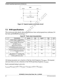 MC9S08PL16CTJ Datasheet Page 20