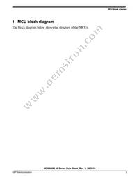 MC9S08PL32CLD Datasheet Page 3
