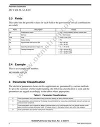 MC9S08PL32CLD Datasheet Page 6