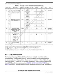 MC9S08PL32CLD Datasheet Page 14