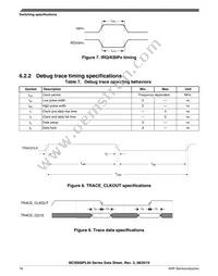 MC9S08PL32CLD Datasheet Page 16