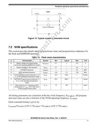 MC9S08PL32CLD Datasheet Page 21