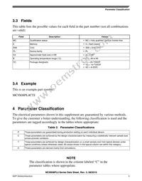 MC9S08PL4CTJ Datasheet Page 5