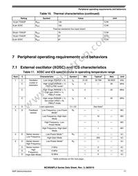 MC9S08PL4CTJ Datasheet Page 17