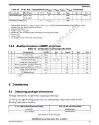 MC9S08PL4CTJ Datasheet Page 23