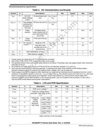 MC9S08PT16VTJ Datasheet Page 10