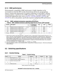 MC9S08PT16VTJ Datasheet Page 17