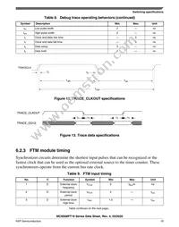 MC9S08PT16VTJ Datasheet Page 19