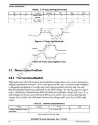 MC9S08PT16VTJ Datasheet Page 20