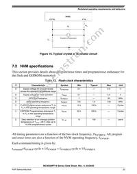 MC9S08PT16VTJ Datasheet Page 23