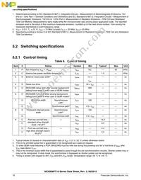 MC9S08PT16VWJ Datasheet Page 16