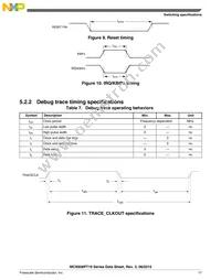 MC9S08PT16VWJ Datasheet Page 17