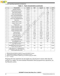 MC9S08PT16VWJ Datasheet Page 22