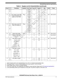 MC9S08PT32AVQH Datasheet Page 17