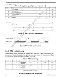 MC9S08PT32AVQH Datasheet Page 20