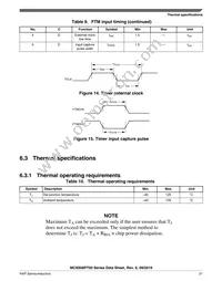 MC9S08PT32AVQH Datasheet Page 21