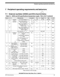 MC9S08PT32AVQH Datasheet Page 23