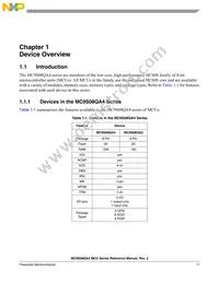 MC9S08QA2CPAE Datasheet Page 17