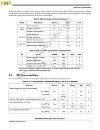 MC9S08QA4CPAE Datasheet Page 7