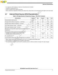 MC9S08QA4CPAE Datasheet Page 11