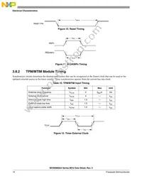 MC9S08QA4CPAE Datasheet Page 14