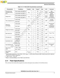 MC9S08QA4CPAE Datasheet Page 17