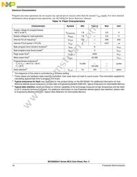 MC9S08QA4CPAE Datasheet Page 18