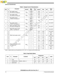 MC9S08QB8CWL Datasheet Page 16