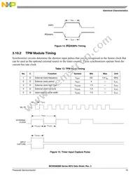 MC9S08QB8CWL Datasheet Page 21