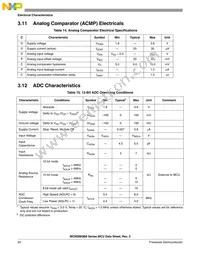 MC9S08QB8CWL Datasheet Page 22